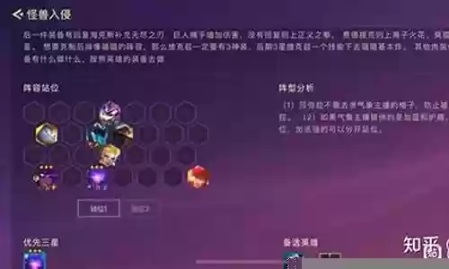 阵容343插图