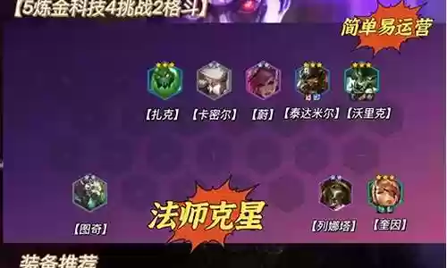 霓虹之夜炼金过载阵容搭配插图