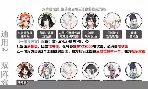 土蜘蛛书翁阵容插图