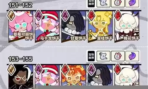 160阵容插图