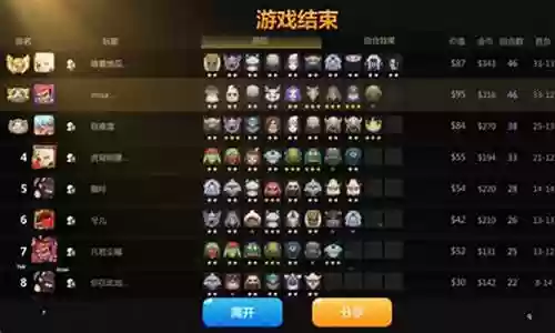 多多自走棋猎魔人阵容插图