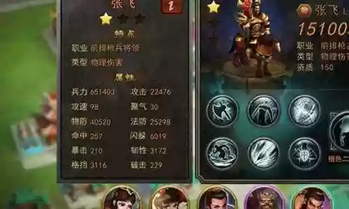 横扫千军华佗阵容插图