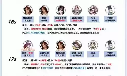 蛇切魂土阵容插图
