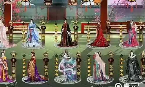 熹妃传阵容插图