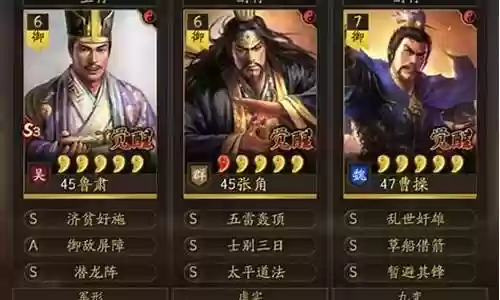 大皇帝神曹操阵容搭配插图
