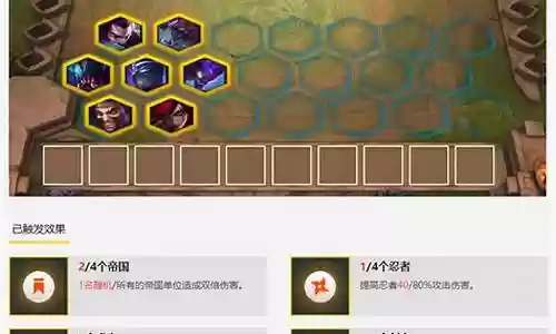 云顶之弈熊阵容插图