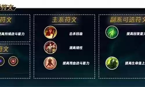 牧魂人搭配的阵容插图