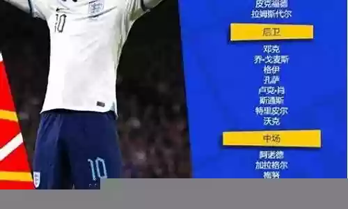 英格兰中国前锋阵容插图