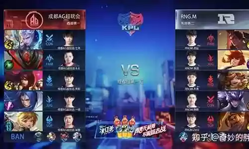 打比赛阵容插图