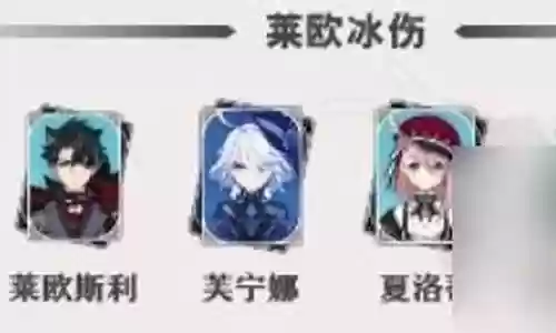 夏洛特阵容插图