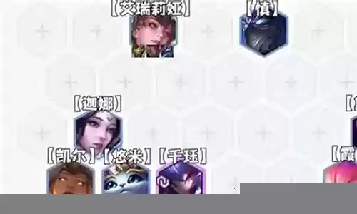 明昼千珏阵容插图