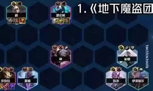 地下魔盗团阵容 搭配插图