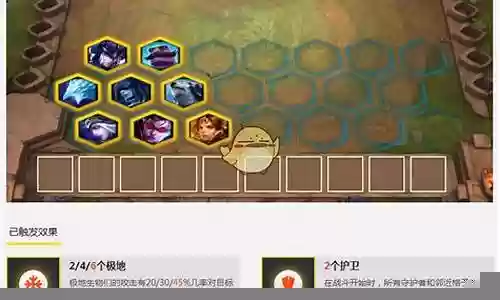 弈什么阵容插图