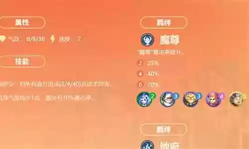 棋盘西游单人最强阵容搭配插图