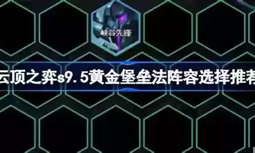 黄金联赛阵容搭配推荐最新插图