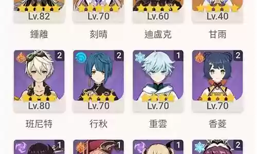 甘雨主c前期阵容搭配插图