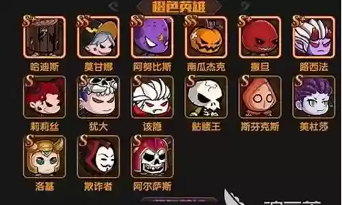 联盟契约阵容怎么搭配好插图