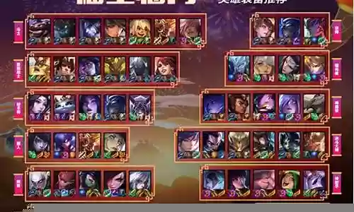福星临门各种阵容插图