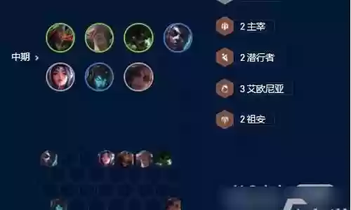 云顶狼人克星阵容插图