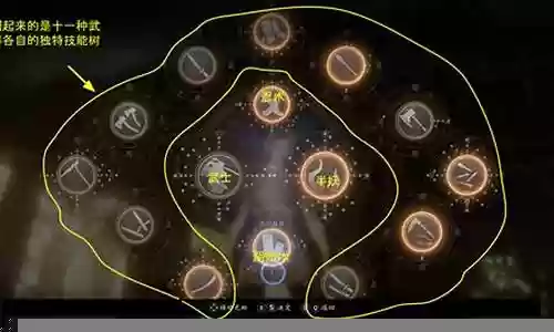仁王 技能点法插图