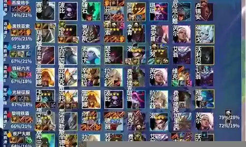 英雄之黎明阵容模拟插图