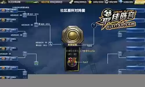 37最佳阵容经验插图