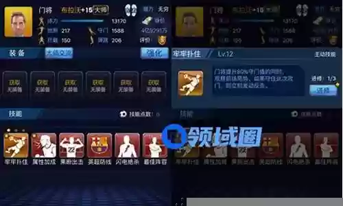 最佳阵容无穷门将插图