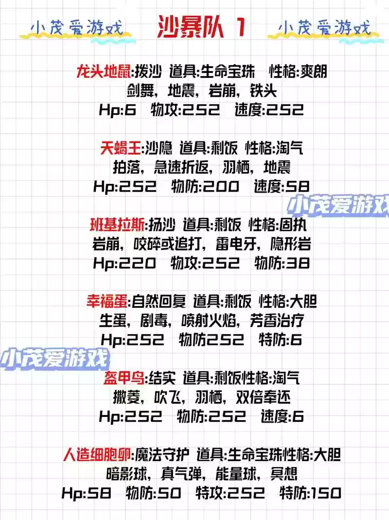 实用阵容搭配插图1
