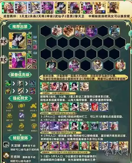天龙最强阵容插图