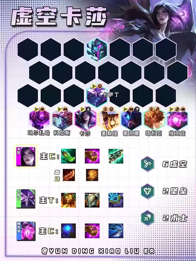 afk虚空阵容插图1