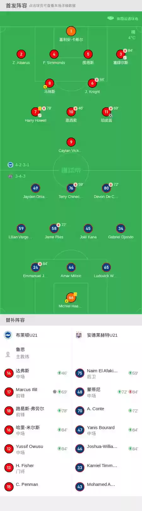 小个阵容战术插图