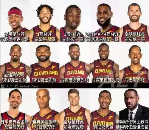 骑士转换阵容插图1