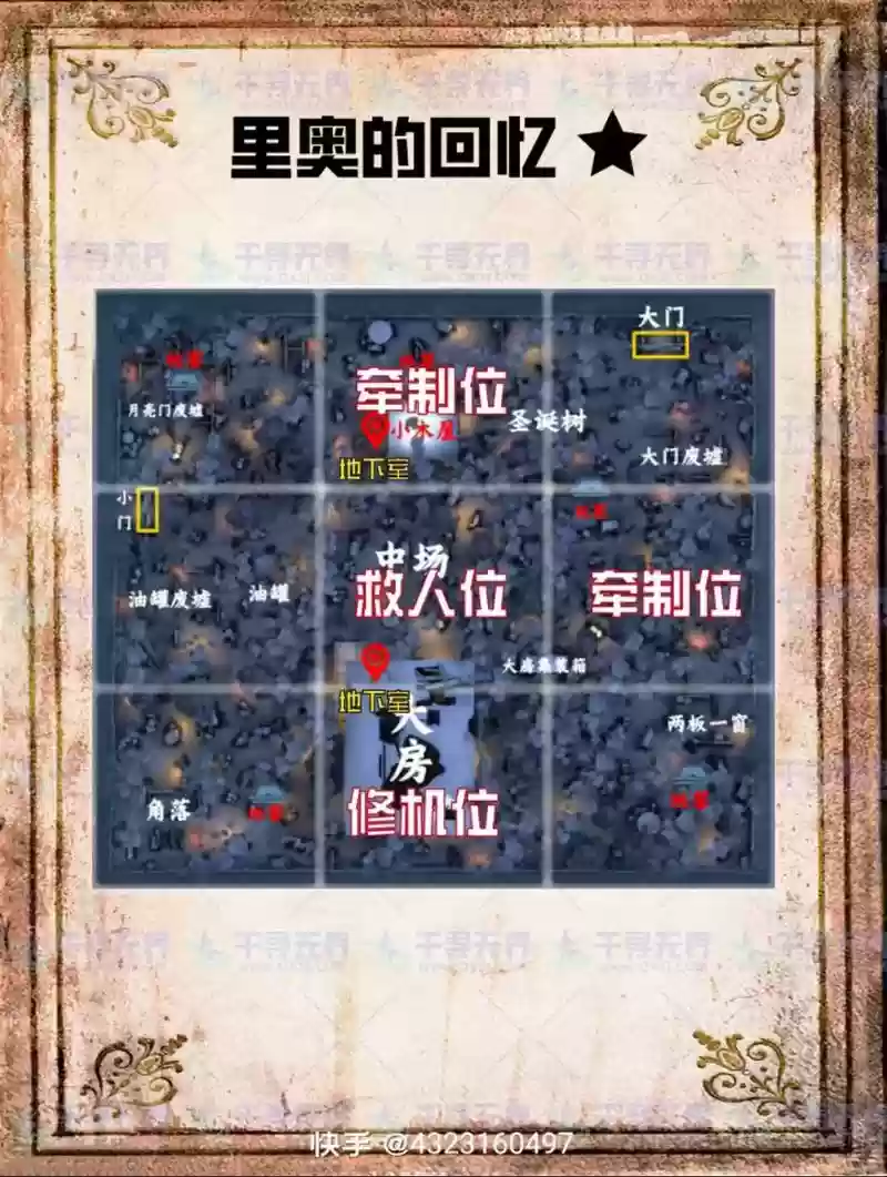 第五人格地下室攻略插图1