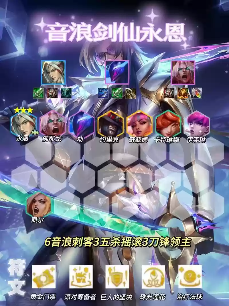 剑仙pk阵容79阵容插图1