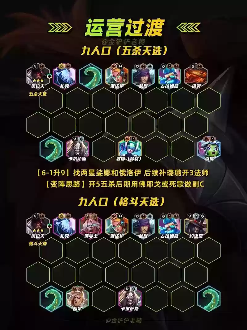 格斗阵容6.5插图1