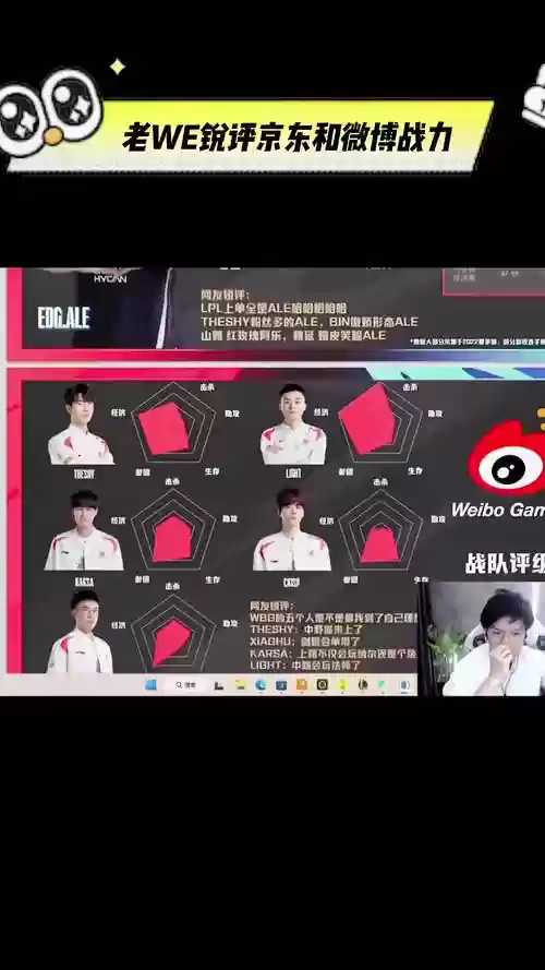 京东选手阵容插图1