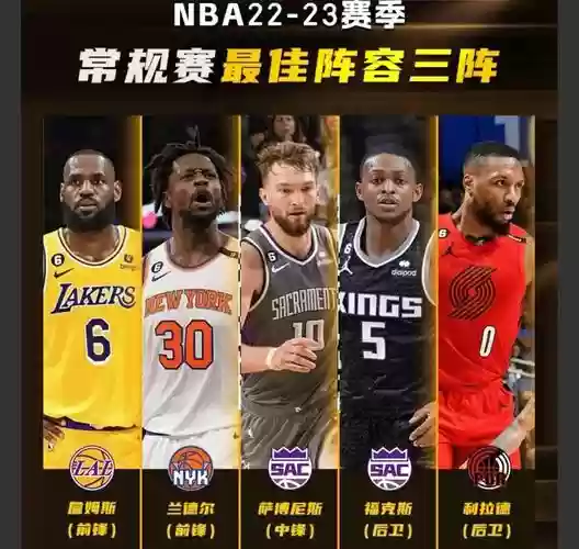 2023达拉斯阵容插图1