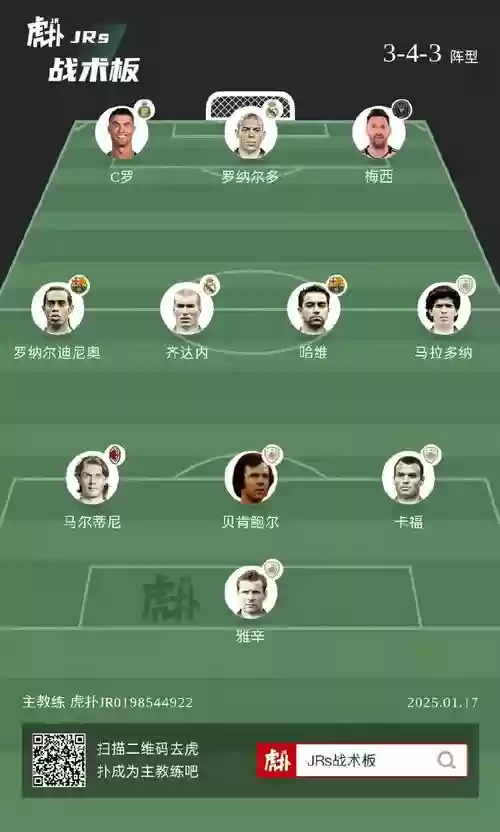 齐达内阵容打法插图1