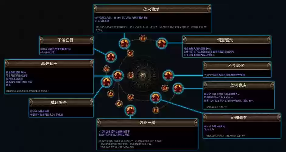巨犀阵容插图1