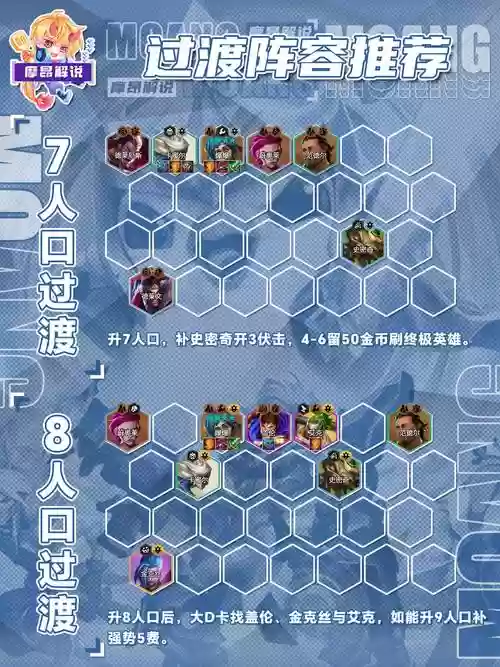 破阵之刃阵容插图
