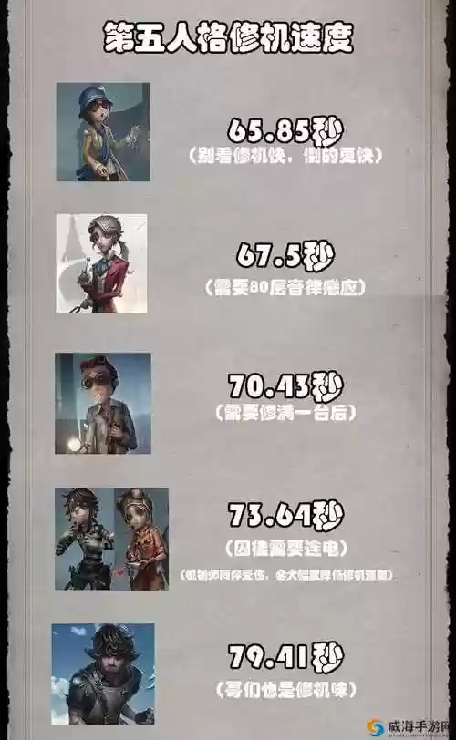 盲女阵容排名插图1