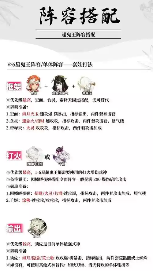 鬼雪山阵容插图1