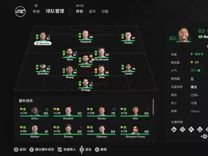 225阵容插图