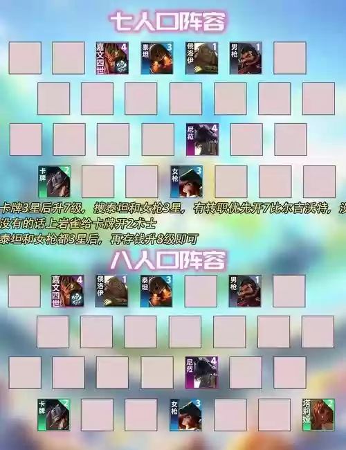 搞笑阵容搭配插图1