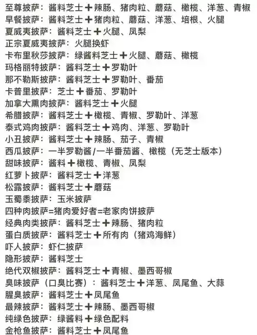 可口的披萨攻略插图1