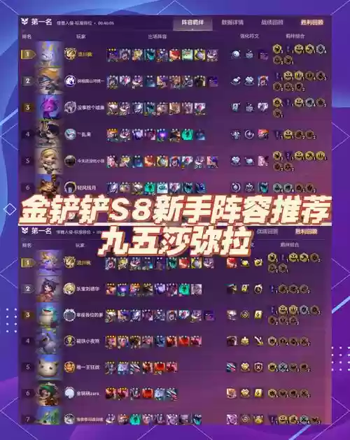 攻速8.5阵容插图