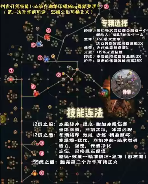 流放之路技能顺序有区别吗插图1