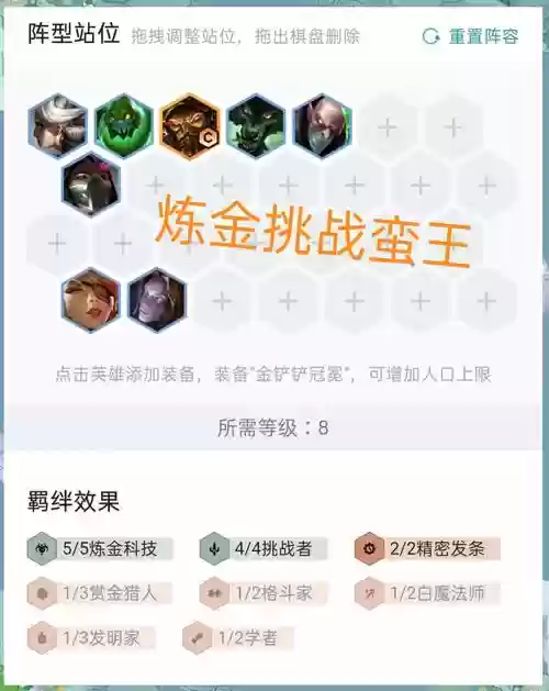 炼金蛮子阵容插图