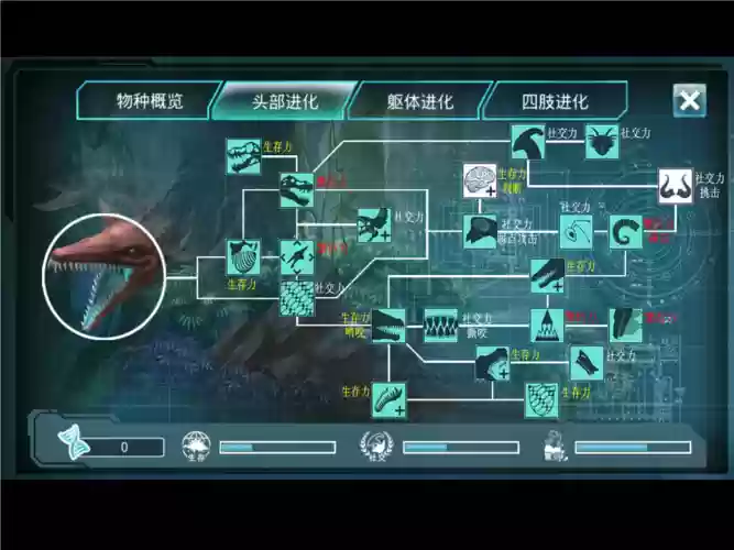 进化技能插图1