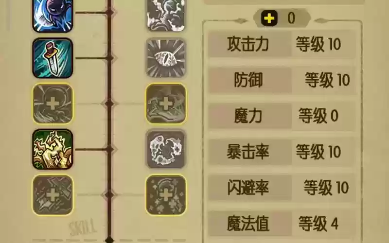 贪婪洞窟元素技能插图